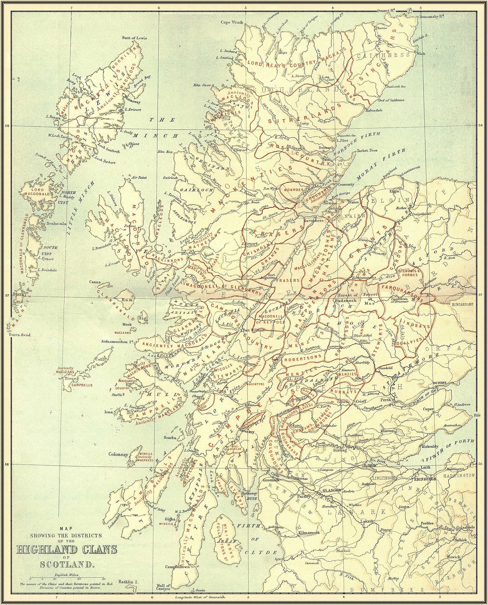 Highland Clans